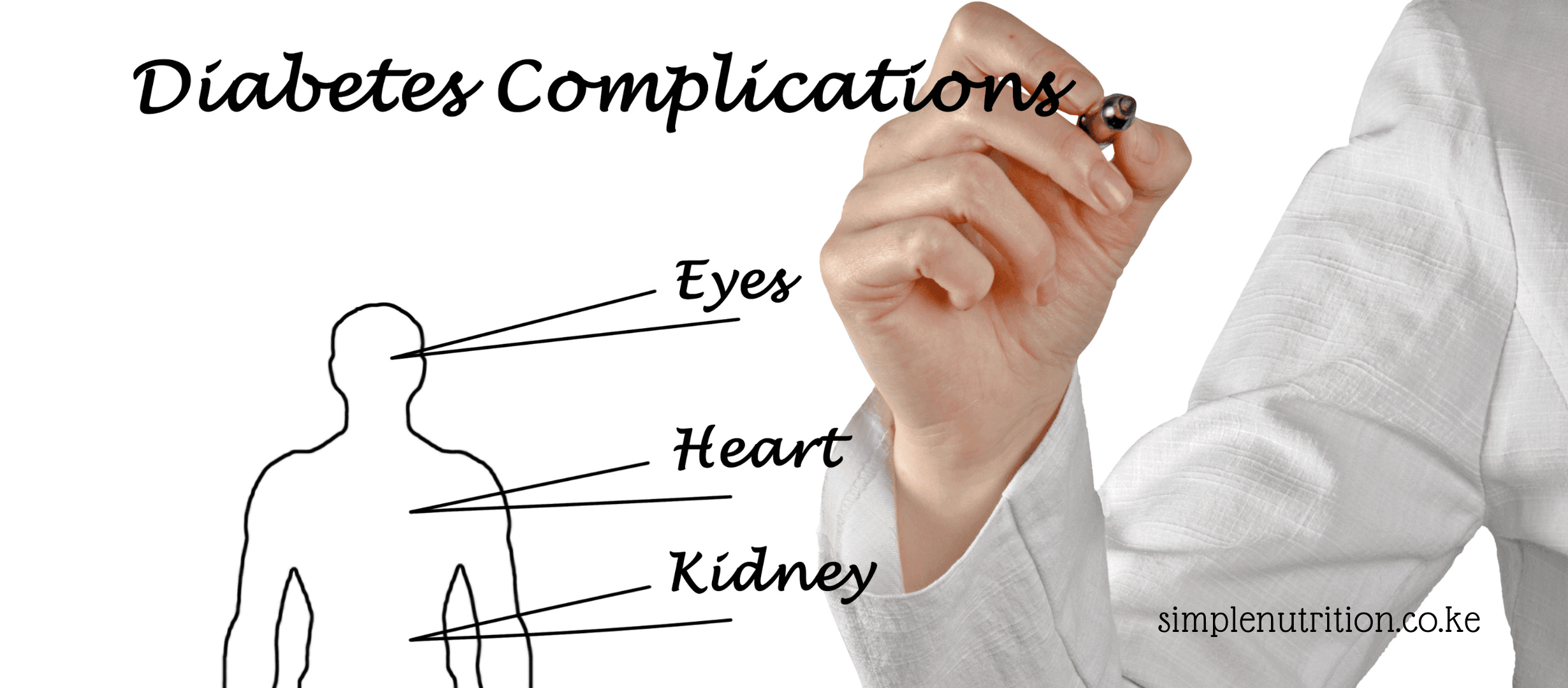 How To Manage Common Complications of Diabetes