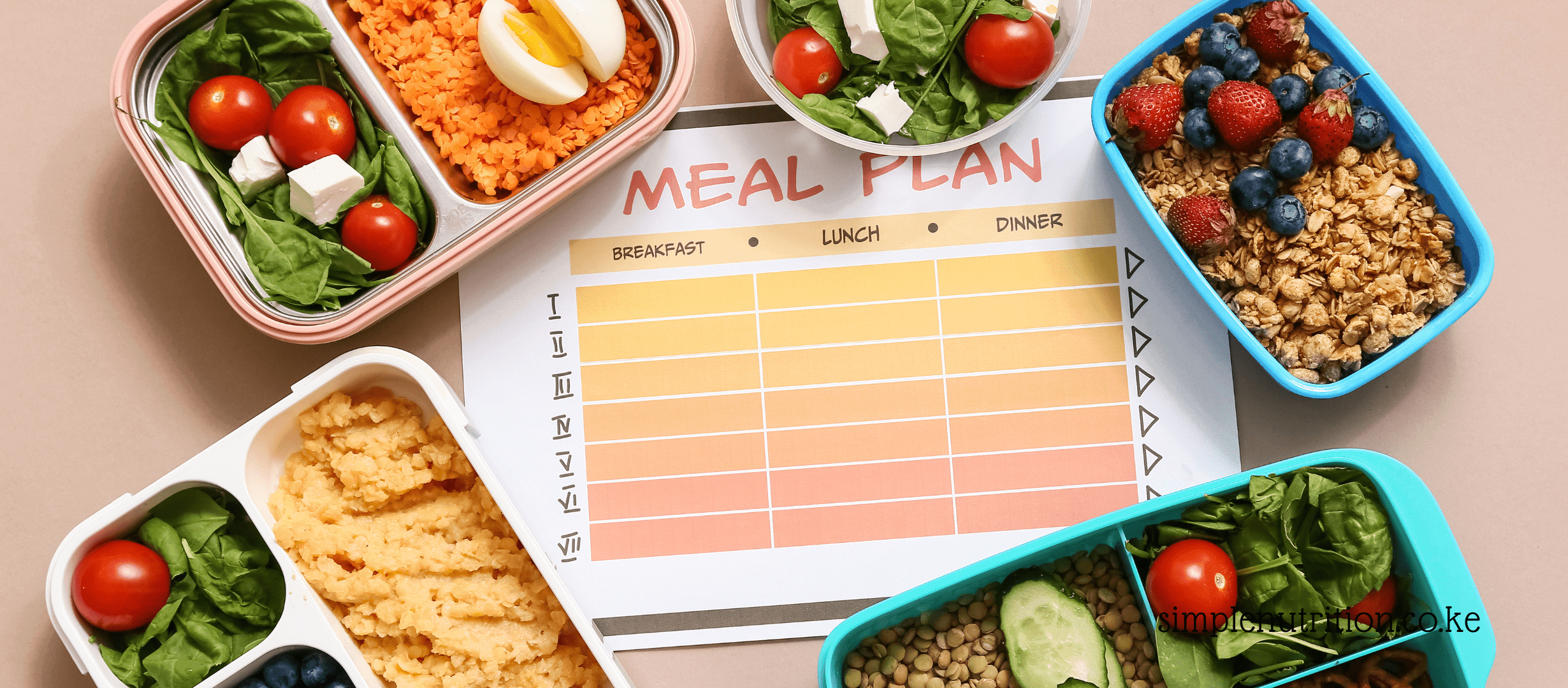 Meal plan Checklist