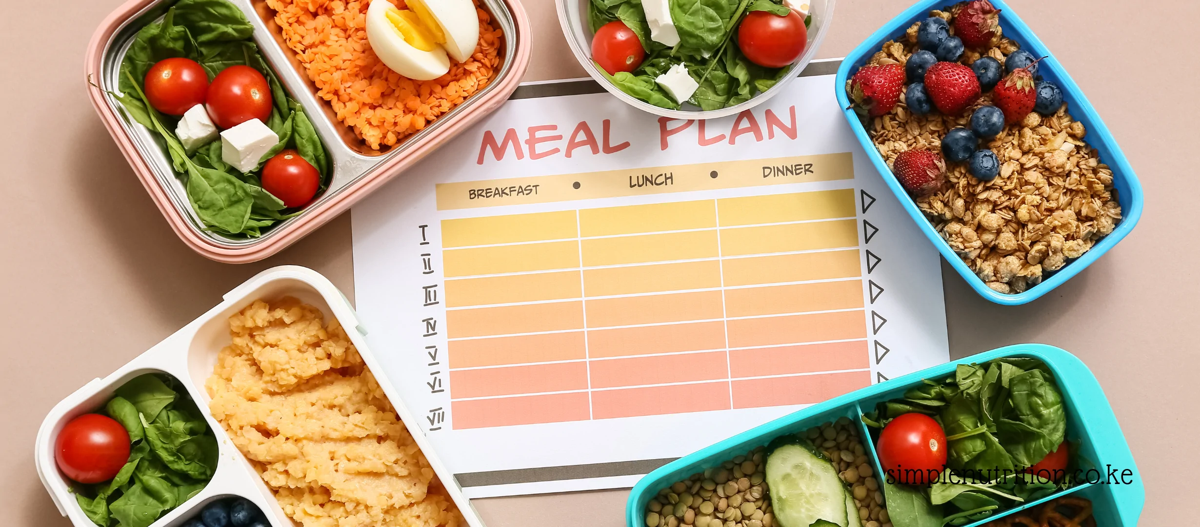 Meal plan Checklist
