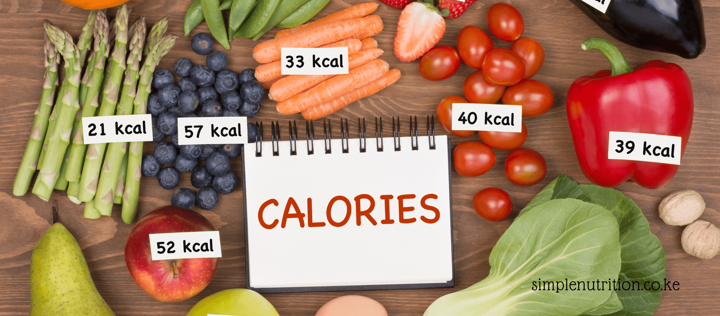 Is Calorie restriction good for weight loss?